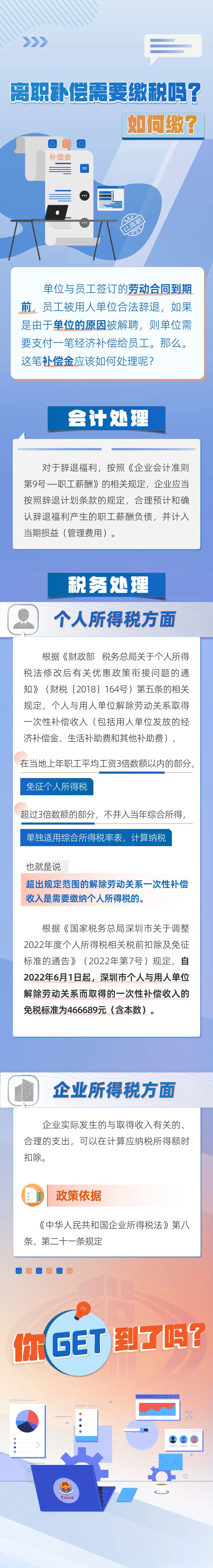 離職補(bǔ)償需要繳稅嗎？如何繳呢？