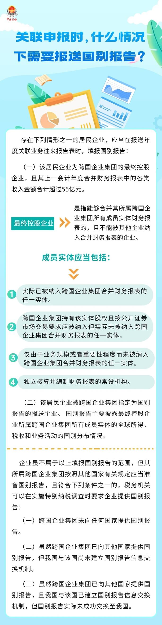 關(guān)聯(lián)申報(bào)時(shí)，什么情況下需要報(bào)送國(guó)別報(bào)告？