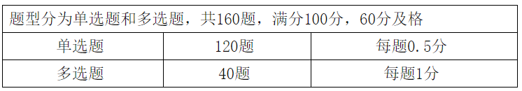 注意！管理會計(jì)師（PCMA）初級4月考，報(bào)名僅剩最后一天~