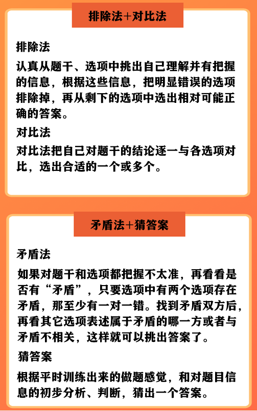 稅務(wù)師考試單選題和多選題解題方法