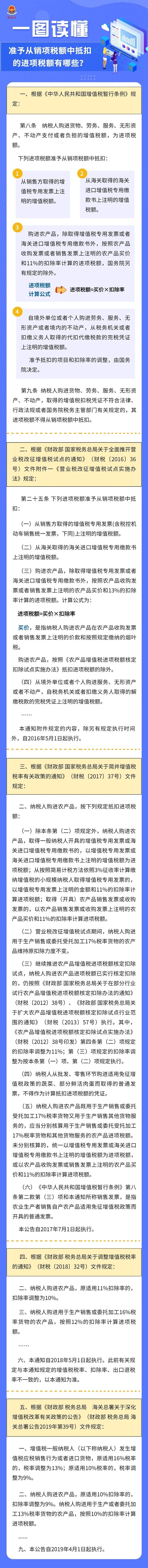 準予從銷項稅額中抵扣的進項稅額