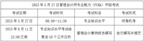 2023年中級(jí)管理會(huì)計(jì)師有哪些考試科目？