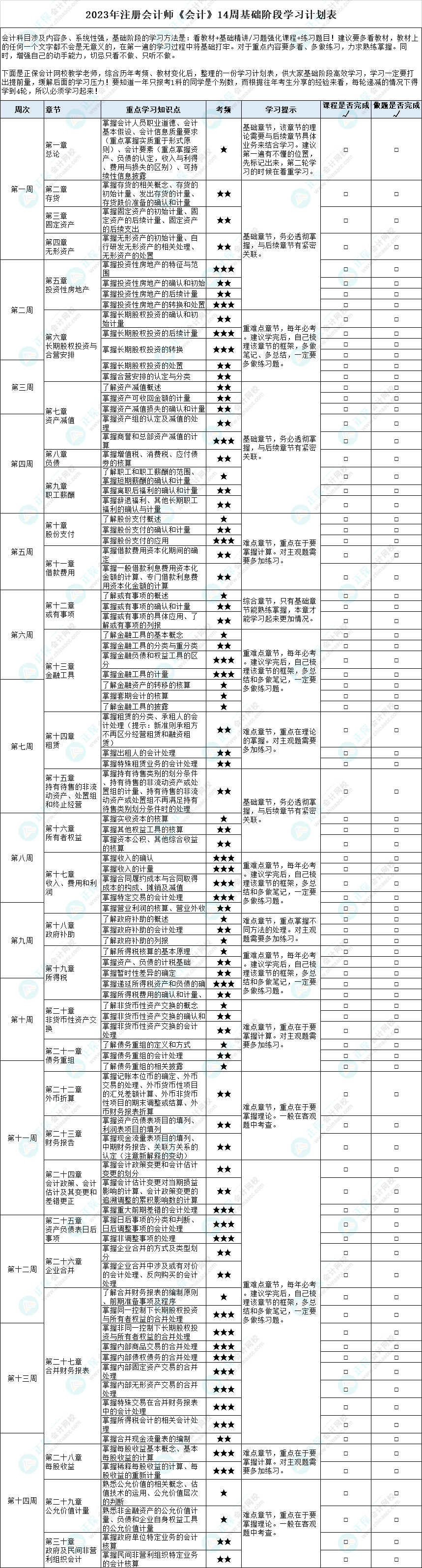 【建議收藏】2023年注會《會計》基礎階段學習計劃表！