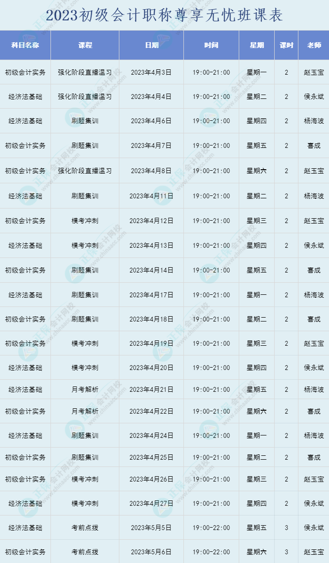 2023年初級會計職稱尊享無憂班直播課表