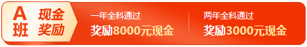 【課表】2024年中級(jí)會(huì)計(jì)職稱VIP簽約特訓(xùn)班每月直播課程安排！