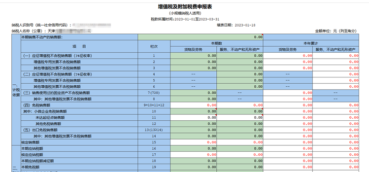 增值稅及附加稅費申報表