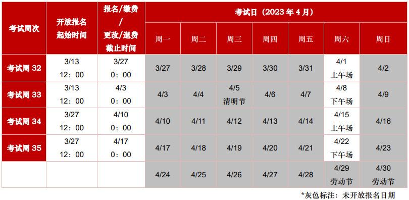 遠(yuǎn)程隨時機考4月考期開放報名！ACCA 遠(yuǎn)程隨時機考報考規(guī)則