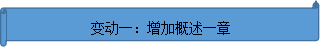 2023中級會計實務新教材變動預測