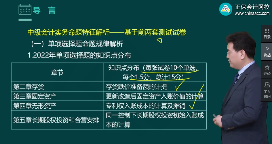 高志謙老師強(qiáng)勢(shì)整理！中級(jí)會(huì)計(jì)實(shí)務(wù)知識(shí)點(diǎn)分布-單項(xiàng)選擇題