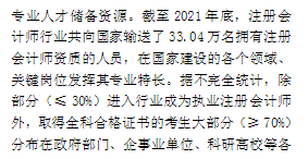 1年間僅增加500+人?!全國注冊會計師執(zhí)業(yè)&非執(zhí)業(yè)會員人數(shù)...