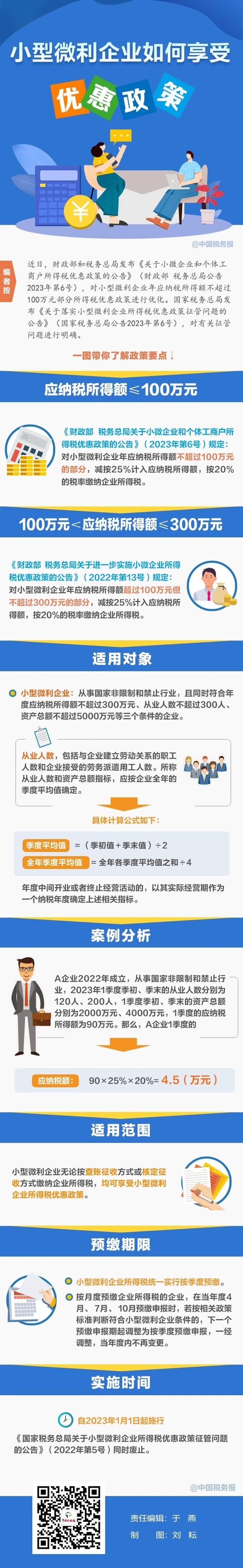 小型微利企業(yè)如何享受優(yōu)惠政策？