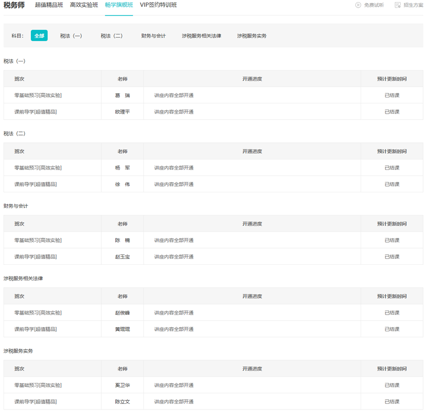 2023稅務(wù)師暢學(xué)旗艦班預(yù)習(xí)課程已結(jié)課8