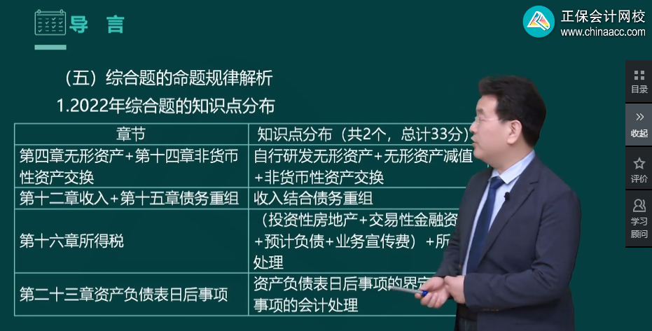 備考2023年中級會計考試 先看書還是先聽課？看書聽課相結(jié)合！