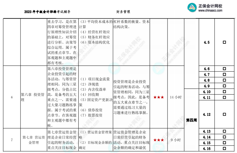 【教材發(fā)布前】2023年中級會計職稱基礎(chǔ)階段備考計劃表 備考搶先行！