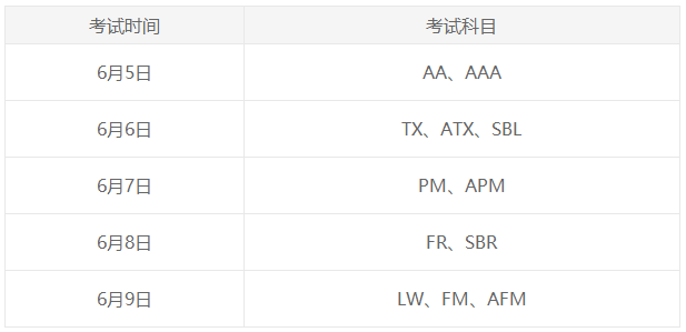 6月ACCA考試時(shí)間安排