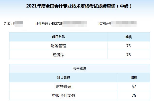 學(xué)歷低能備考中級(jí)會(huì)計(jì)嗎？看38歲中專寶媽如何走上逆襲之路！