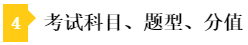 稅務(wù)師考試科目題型