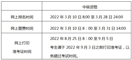 北京2023年中級(jí)會(huì)計(jì)考試報(bào)名時(shí)間出了嗎？什么時(shí)候考試？