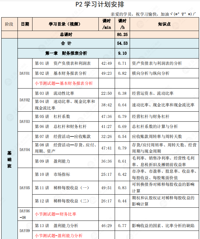 奮戰(zhàn)7月CMA考試，P2科目該如何制定學(xué)習(xí)計(jì)劃？