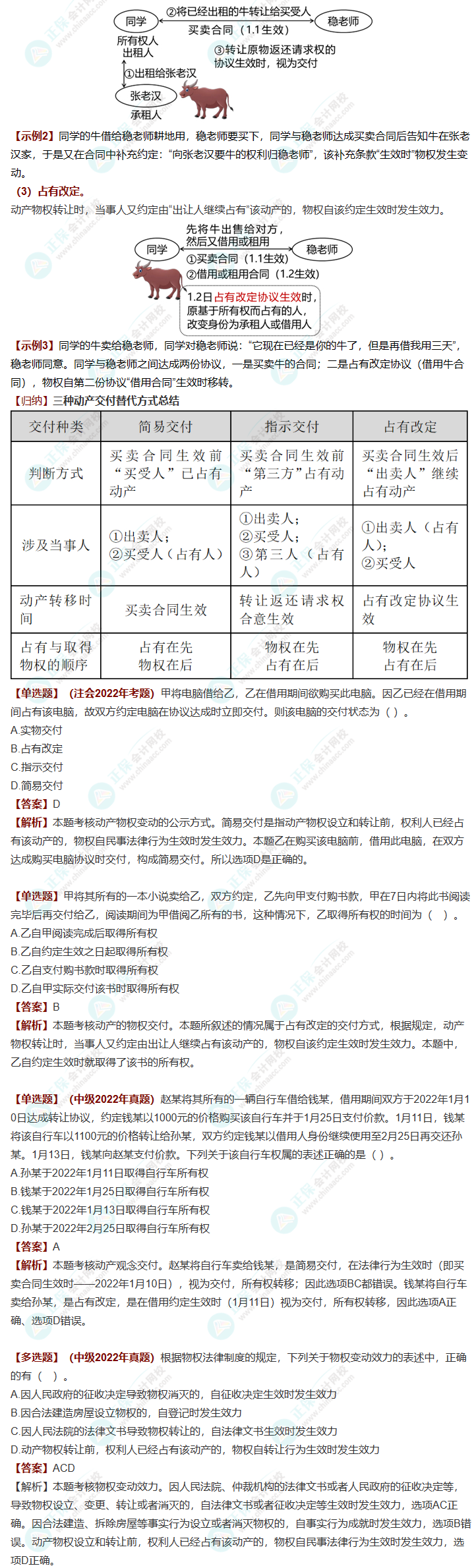 經(jīng)濟法三星考點梳理！附案例分析