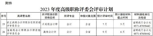 浙江關于做好2023年高會評審工作的通知