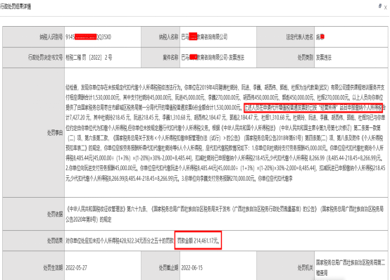 提醒！代開發(fā)票時按“經(jīng)營所得”繳納了個稅被處罰！