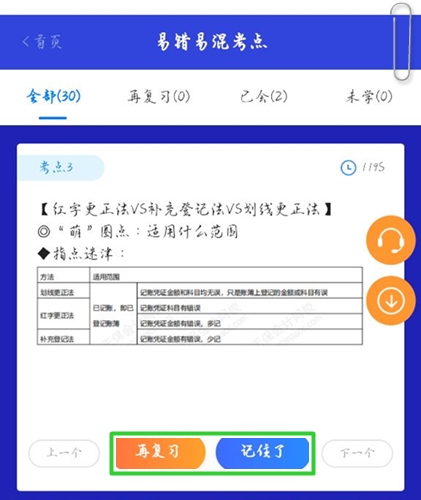 初會人速來查收：初級會計考點神器新增60條易錯易混考點~