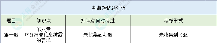 【判斷題】第二次萬人?？汲跫?jí)會(huì)計(jì)實(shí)務(wù)高頻錯(cuò)題 馬上避坑>