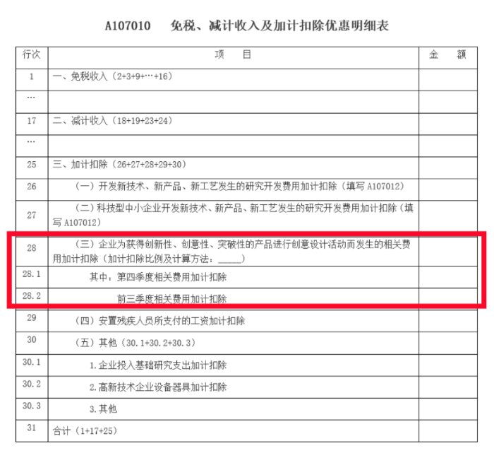 免稅、減計收入及加計扣除優(yōu)惠明細表