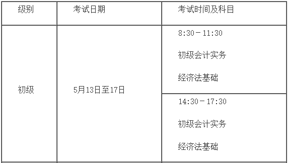 2023年初級(jí)會(huì)計(jì)考試時(shí)間變短，考試難度……