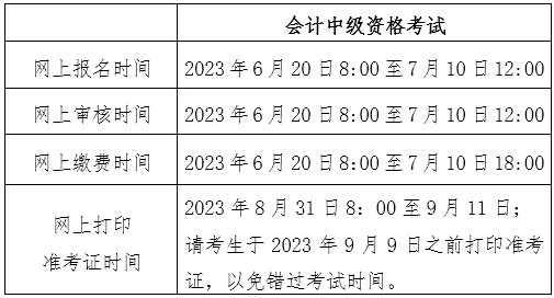 北京2023年中級會計考試準(zhǔn)考證打印入口已開通