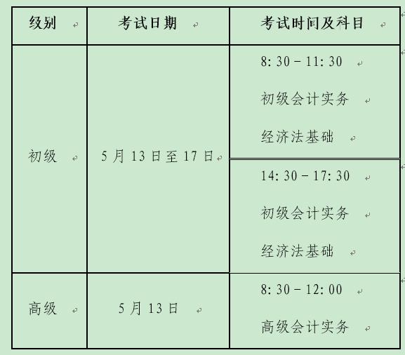 信陽(yáng)市轉(zhuǎn)發(fā)河南2023年初級(jí)會(huì)計(jì)準(zhǔn)考證打印通知