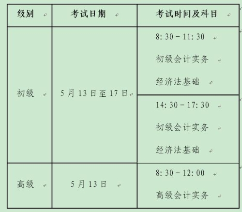 河南2023年高級(jí)會(huì)計(jì)師準(zhǔn)考證打印通知