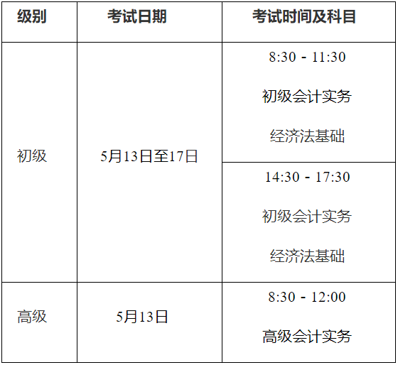 河南洛陽2023初級會計準考證打印時間確定：5月9日至12日