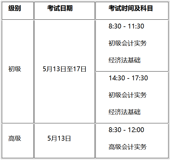 河南安陽(yáng)發(fā)布2023初級(jí)會(huì)計(jì)準(zhǔn)考證打印通知