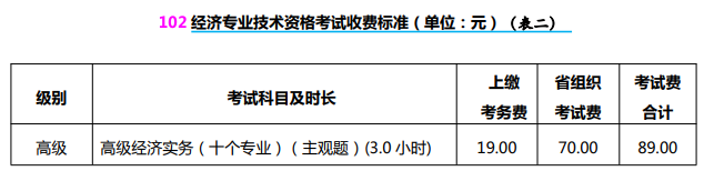 山西2023高級(jí)經(jīng)濟(jì)師報(bào)考手冊(cè)2