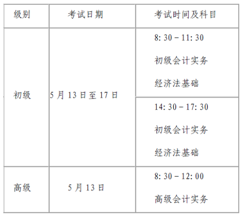 平頂山轉(zhuǎn)發(fā)河南2023年高級會計考試準(zhǔn)考證打印通知