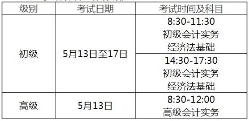 南陽發(fā)布關(guān)于2023年高級會計考試打印準(zhǔn)考證的通知