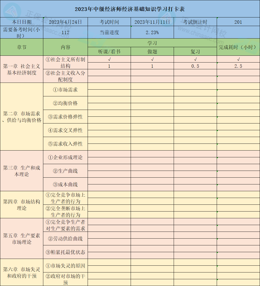 超實(shí)用！2023中級(jí)經(jīng)濟(jì)師《經(jīng)濟(jì)基礎(chǔ)知識(shí)》37章學(xué)習(xí)打卡表