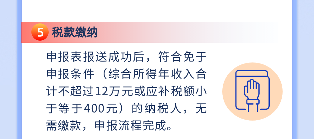 4月30日截止！個(gè)人所得稅綜合所得年度匯算集中申報(bào)指引