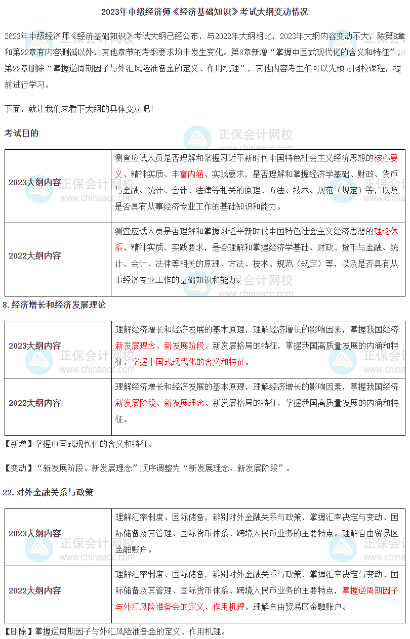 2023年中級經(jīng)濟(jì)師《經(jīng)濟(jì)基礎(chǔ)知識》新舊考試大綱對比