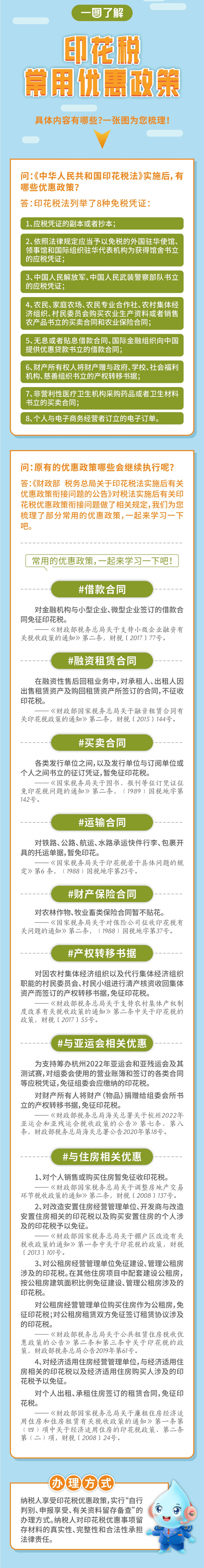 印花稅常用優(yōu)惠政策 (1)