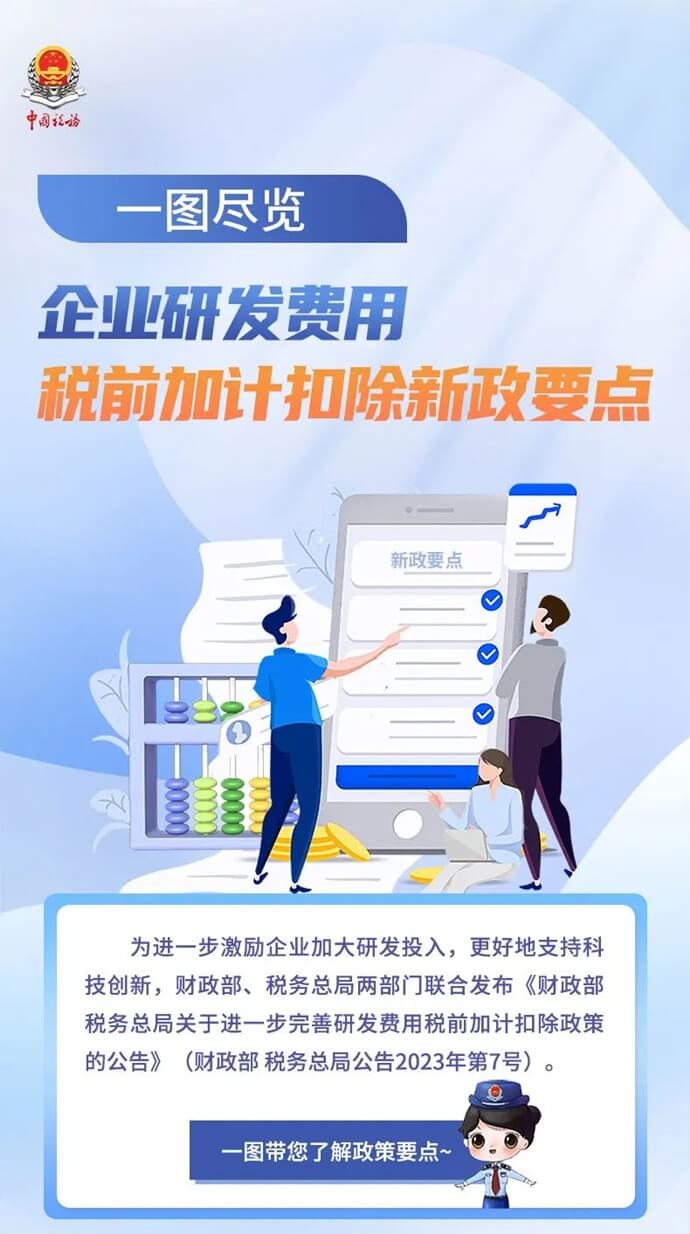 企業(yè)研發(fā)費用稅前加計扣除新政要點