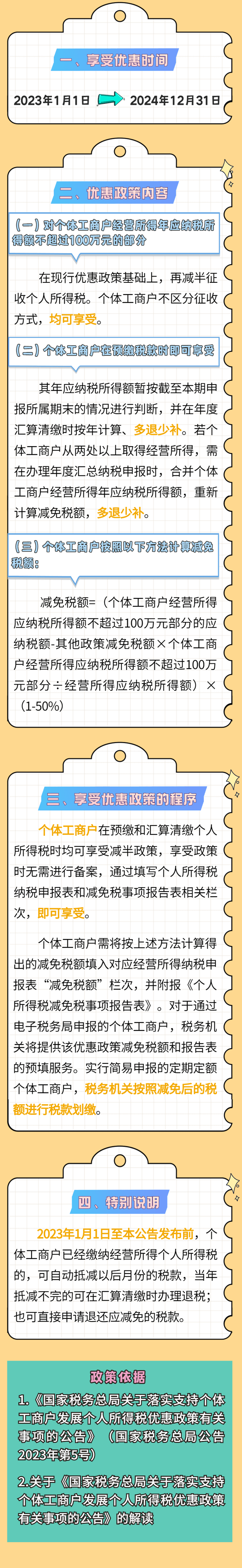 個(gè)體工商戶優(yōu)惠政策 (1)