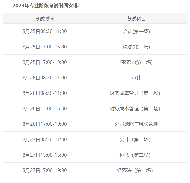 專業(yè)階段考試時間安排