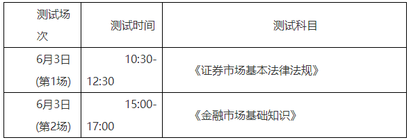 2023年6月證券行業(yè)專業(yè)人員水平評價（新疆、西藏、青海）專場測試公告