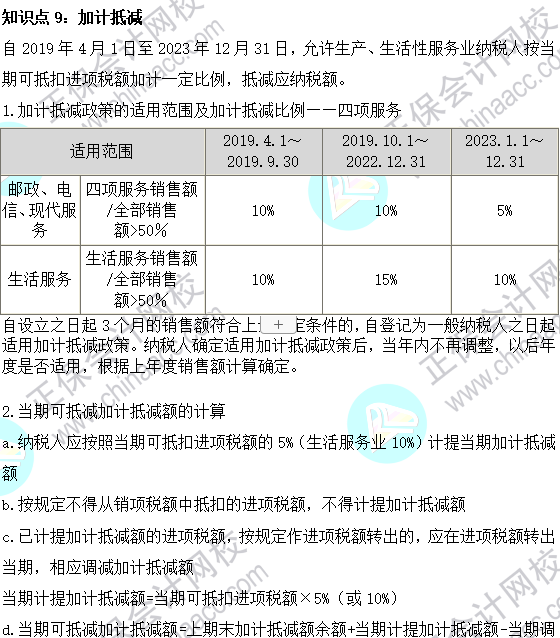 2023注會《稅法》基礎(chǔ)階段易混易錯(cuò)知識點(diǎn)（九）