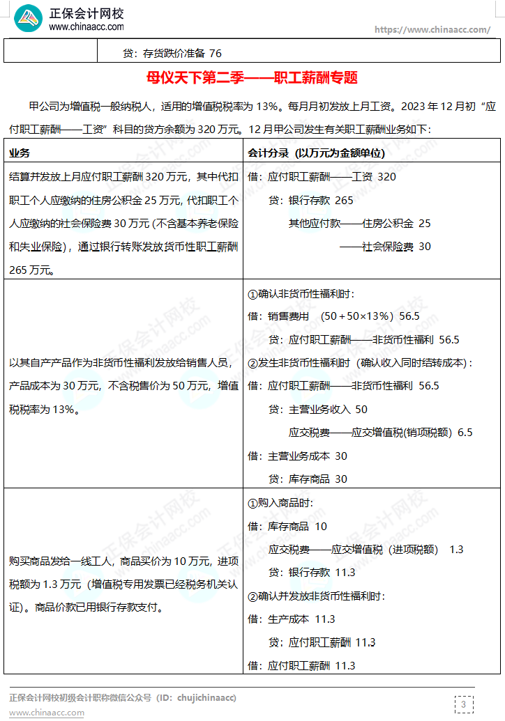 【答案下載】高志謙母儀天下母題-非現(xiàn)金資產(chǎn)、職工薪酬、收入、成本會計