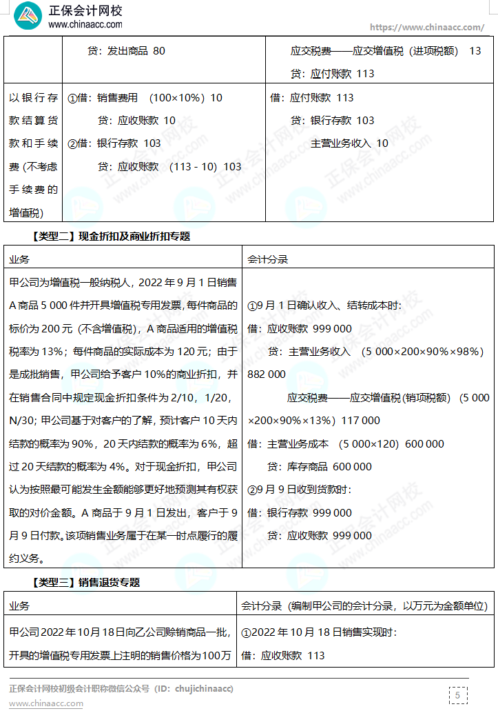 【答案下載】高志謙母儀天下母題-非現(xiàn)金資產(chǎn)、職工薪酬、收入、成本會計