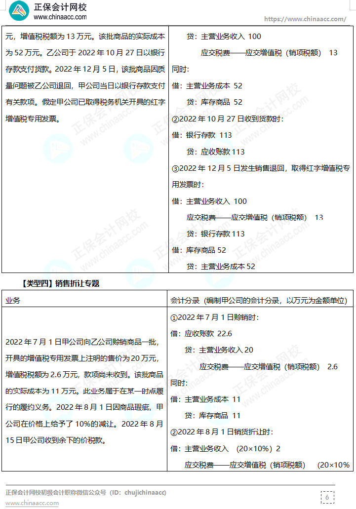 【答案下載】高志謙母儀天下母題-非現(xiàn)金資產(chǎn)、職工薪酬、收入、成本會計